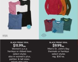 JCPenney Pre-Black Friday Ad 2021