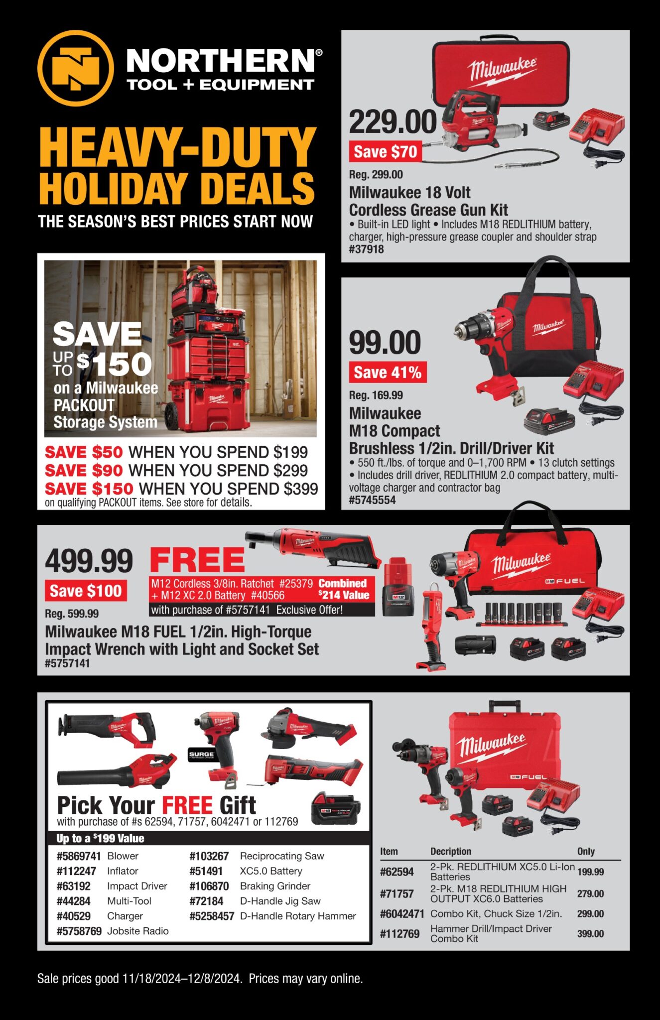 Northern Tool Deals
