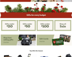 Tractor Supply Holiday Gift Guide