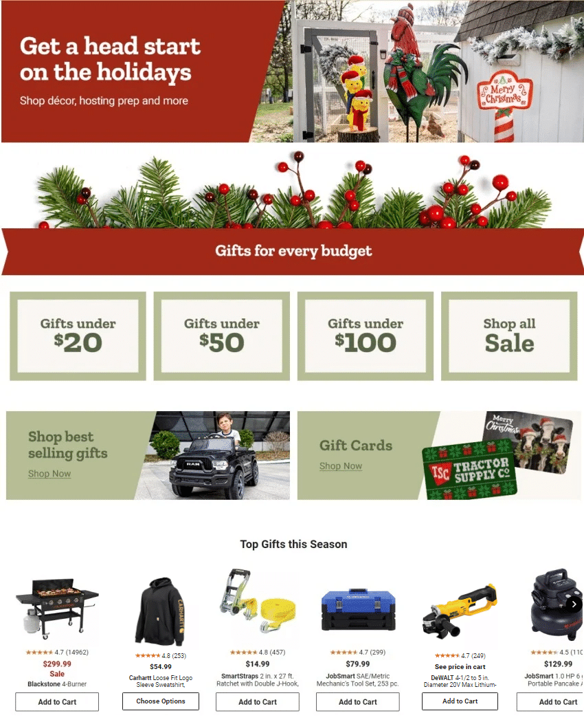 Tractor Supply Holiday Gift Guide